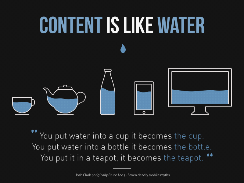 Content Marketing- Content is like water